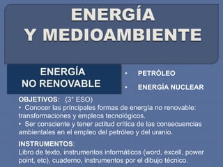 ENERGÍA Y MEDIOAMBIENTE ENERGÍA                NO RENOVABLE ,[object Object]