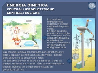 POLUCIÓN DE LA ATMÓSFERALa polución atmosférica es debida sobre todo a la emisión de bióxido de carbono  y bióxido de azufre que ocurre durante la combustión del petroleo.  Tales gases causan daños ambientales, cuales las lluvias ácidas y el aumento del efecto cierra.  El crecimiento de bióxido de carbono ha causado un excesivo sobrecalentamiento de la atmósfera terrenal.