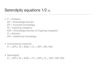 Serendipity equations 1/2 [4]

• P = Problem
  KP = Knowledge domain
  EP = Incorrect knowledge
  M = Inspiring metaphor
  KM = Knowledge domain of inspiring metaphor
  S = Solution
  KN = Additional knowledge


• Conventional creativity
  P1 ∈ (KP1), M ∈ (KM) S1 ∈ (KP1, KM, KN)


• Serendipity
  P1 ∈ (KP1), M ∈ (KM)   P2 ∈ (KP2), S2 ∈ (KP2, KM, KN)
 