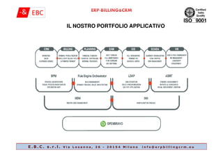 IL NOSTRO PORTFOLIO APPLICATIVO
E . B . C . s . r . l . V i a L o s a n n a , 2 6 - 2 0 1 5 4 M i l a n o i n f o @ e r p b i l l i n g c r m . e u
 
