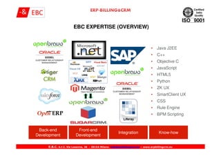 EBC EXPERTISE (OVERVIEW)
• Java J2EE
• C++
• Objective C
• JavaScript
• HTML5
• Java J2EE
• C++
• Objective C
• JavaScript
• HTML5
Back-end
Development
Back-end
Development
Front-end
Development
Front-end
Development
IntegrationIntegration Know-howKnow-how
• Python
• ZK UX
• SmartClient UX
• CSS
• Rule Engine
• BPM Scripting
• Python
• ZK UX
• SmartClient UX
• CSS
• Rule Engine
• BPM Scripting
E.B.C. s.r.l. Via Losanna, 26 - 20154 Milano info@erpbillingcrm.eu – www.erpbillingcrm.eu
 