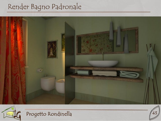 Presentazione Esame Ilaria Gallo Per Corso Interior Design Di Nad