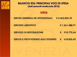   SPESE: SERVIZI GENERALI ED ISTITUZIONALI € 2.462.855,70 SERVIZIO ABITATIVO € 1.561.488,91 SERVIZIO DI RISTORAZIONE €  910.775,64 SERVIZI E PROVVIDENZE AGLI STUDENTI €  618.835,43 BILANCIO ESU: PRINCIPALI VOCI DI SPESA   (dati presunti rendiconto 2010) 