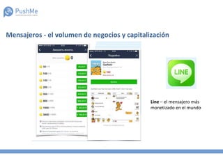 Mensajeros - el volumen de negocios y capitalización
Line – el mensajero más
monetizado en el mundo
 