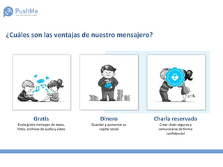 ¿Cuáles son las ventajas de nuestro mensajero?
Gratis
Envía gratis mensajes de texto,
fotos, archivos de audio y vídeo
Dinero
Guardar y aumentar su
capital social
Charla reservada
Crear chats seguras y
comunicarse de forma
confidencial
 
