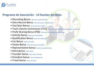 Programa de Asociación - 14 fuentes de renta
• Recruiting Bonus - Bono por reclutamiento
• Extra Recruit Bonus- Extra bono por reclutamiento
• Fast Start Bonus- Bono por inicio rápido
• Team Volume Commission (TVC)- Bono por la cantidad de las personas en el grupo
• Profit Sharing Bonus (PSB)– Bono por los ingresos de tus socios
• Activity bonus- Bono por la actividad
• Qualification Bonus- Bono de calificación
• Car Bonus- Bono de Coche
• Estate Bonus- Bono de bienes inmuebles
• Representative bonus- Bono de representante
• Extra bonus- Extra bono
• Founder bonus- Bono de accionista
• President bonus- Bono presidencial
• Travel bonus- Bono de viaje
 