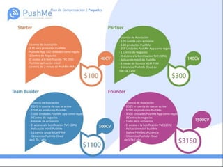 Plan de Compensación | Paquetes
- Licencia de Asociación
- $ 70 cuenta para activarse
- $ 20 productos PushMe
- 250 Unidades PushMe App como regalo
- 1 Centro de Negocios
- El acceso a la bonificación TVC (10%)
- Aplicación móvil de PushMe
- 6 meses de licencia MLM PRM
- 3 Licencias PushMe Cloud de
100 Gb / año
- Licencia de Asociación
- $ 10 para productos PushMe
- PushMe App 100 Unidades como regalo
- 1 Centro de Negocios
- El acceso a la bonificación TVC (5%)
- PushMe aplicación móvil
- Licencia de 2 meses de PushMe PRM
- Licencia de Asociación
- $ 525 in cuenta de que se active
- $ 200 en productos PushMe
- 3.500 Unidades PushMe App como regalo
- 3 Centro de negocios
- 1 año de la activación
- El acceso a la bonificación TVC (25%)
- Aplicación móvil PushMe
- 3 años PRM MLM Licencia
- 5 licencias PushMe Cloud
de 1 Tb / año
- Licencia de Asociación
- $ 245 in cuenta de que se active
- $ 100 en productos PushMe
- 1.000 Unidades PushMe App como regalo
- 3 Centro de negocios
- 6 meses de activación
- El acceso a la bonificación TVC (20%)
- Aplicación móvil PushMe
- 1 Licencia Anual MLM PRM
- 3 Licencias PushMe Cloud
de 1 Tb / año
 