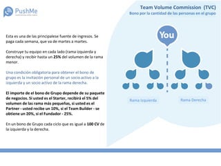 Esta es una de las principalese fuente de ingresos. Se
paga cada semana, que va de martes a martes.
Construye tu equipo en cada lado (rama izquierda y
derecha) y recibir hasta un 25% del volumen de la rama
menor.
Una condición obligatoria para obtener el bono de
grupo es la invitación personal de un socio activo a la
izquierda y un socio activo de la rama derecha.
El importe de el bono de Grupo depende de su paquete
de negocios. Si usted es el Starter, recibirá el 5% del
volumen de las rama más pequeñas, si usted es el
Partner - usted recibe un 10%, si el Team Builder - se
obtiene un 20%, si el Fundador - 25%.
En un bono de Grupo cada ciclo que es igual a 100 CV de
la izquierda y la derecha.
Rama Izquierda Rama Derecha
Team Volume Commission (TVC)
Bono por la cantidad de las personas en el grupo
 