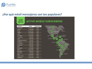 ¿Por qué móvil mensajeros son tan populares?
 