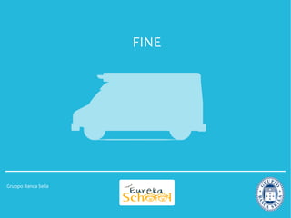 FINE




Gruppo Banca Sella
 