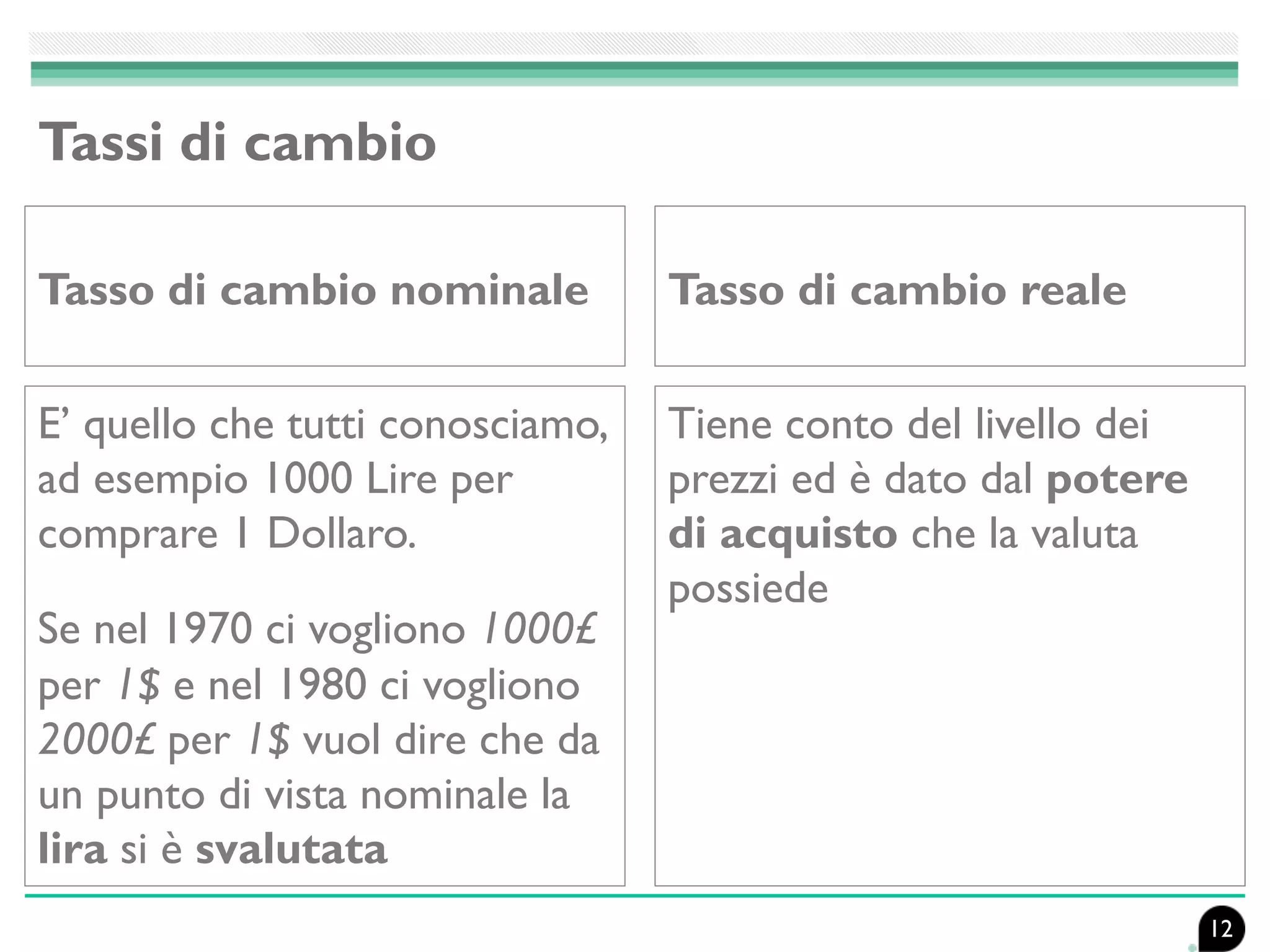 Tassi di cambio
Tasso di cambio nominale
E’ quello che tutti conosciamo,
ad esempio 1000 Lire per
comprare 1 Dollaro.
Se nel 1970 ci vogliono 1000£
per 1$ e nel 1980 ci vogliono
2000£ per 1$ vuol dire che da
un punto di vista nominale la
lira si è svalutata
Tiene conto del livello dei
prezzi ed è dato dal potere
di acquisto che la valuta
possiede
Tasso di cambio reale
12
 