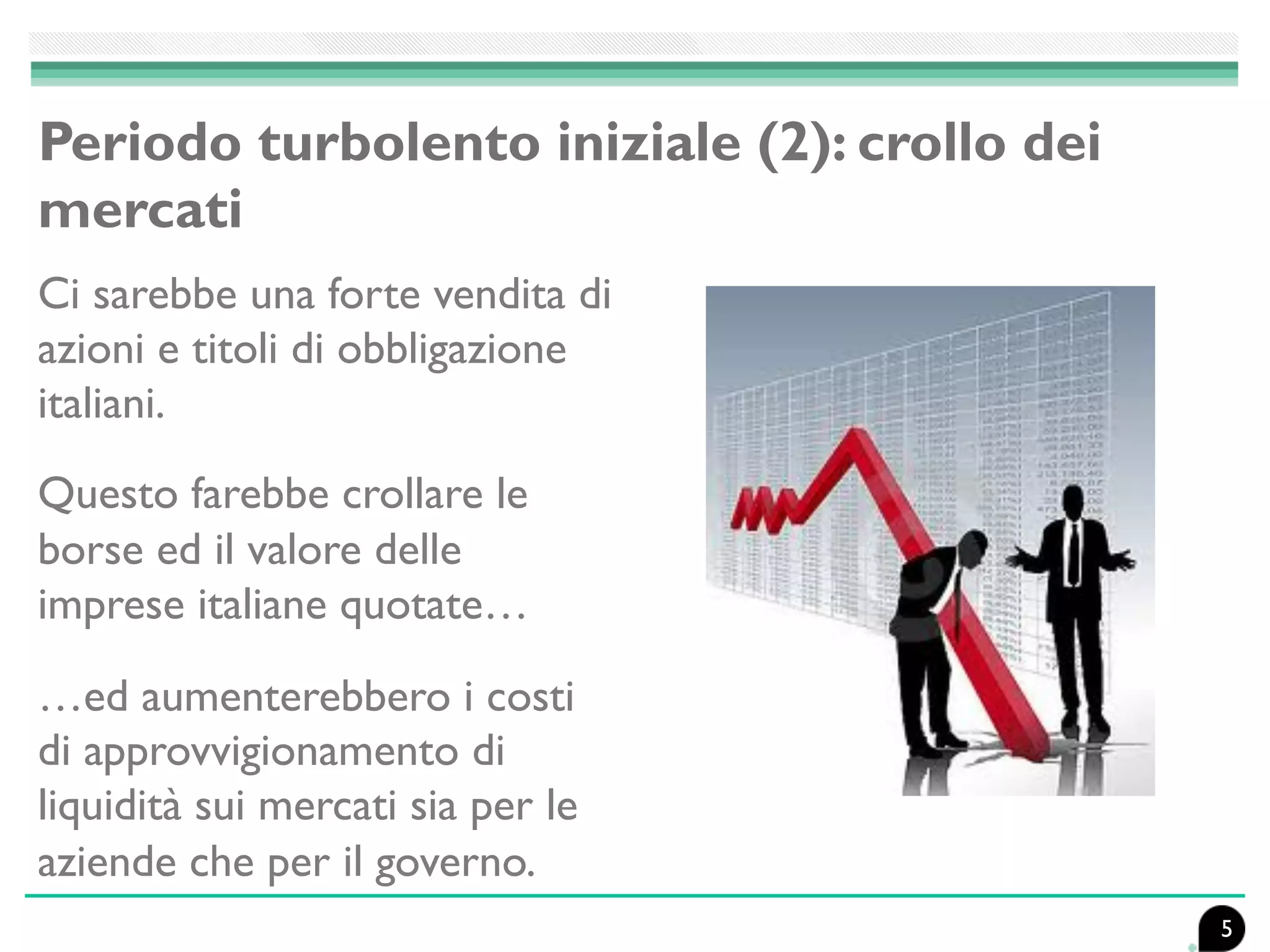 Periodo turbolento iniziale (2): crollo dei
mercati
Ci sarebbe una forte vendita
di azioni e titoli di
obbligazione italiani.
Questo farebbe crollare le
borse ed il valore delle
imprese italiane quotate…
…ed aumenterebbero i costi
di approvvigionamento di
liquidità sui mercati sia per le
aziende che per il governo.
5
 