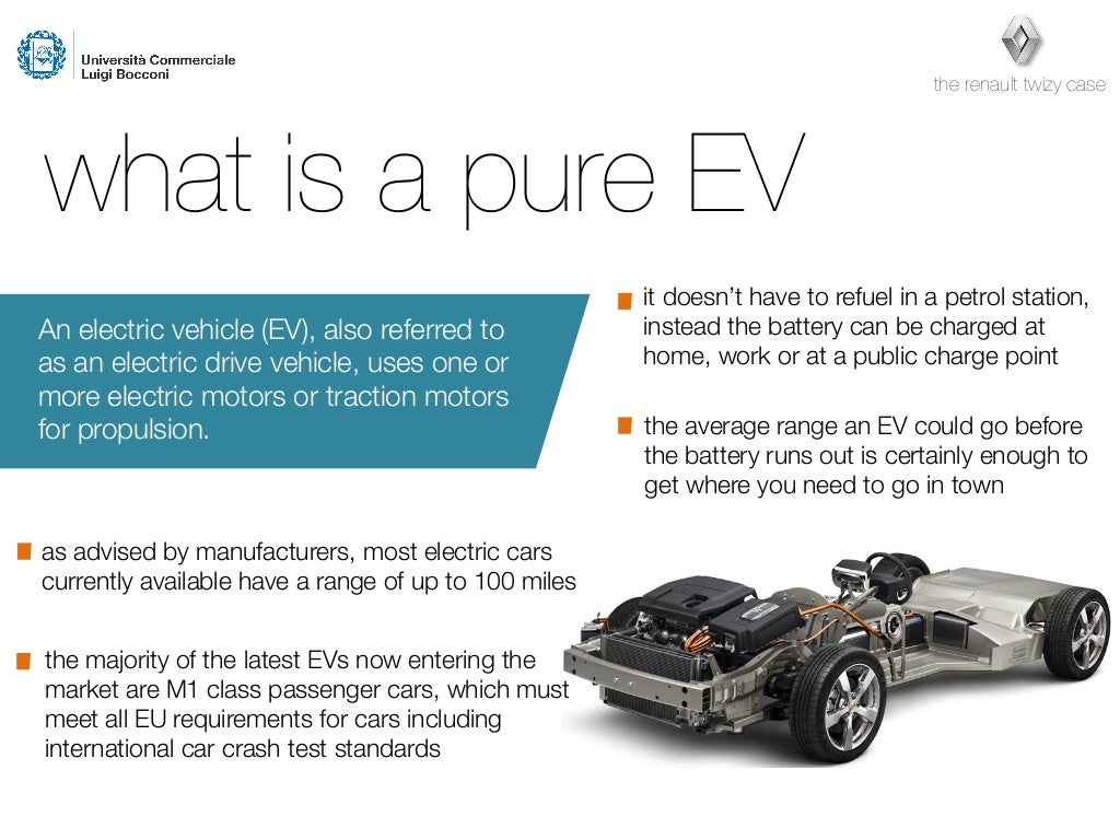 Electric Vehicles Market Research