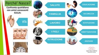 Perché’ Nasce?
Confronto quotidiano
con amici conoscenti
SULLA:
 