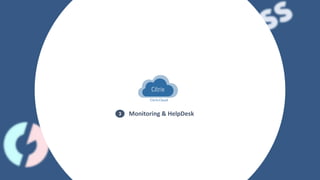 3 Monitoring & HelpDesk
 