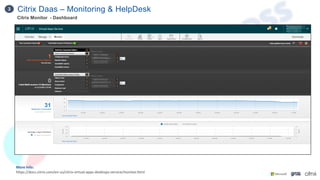 Citrix Daas – Monitoring & HelpDesk
3
Citrix Monitor - Dashboard
More Info:
https://docs.citrix.com/en-us/citrix-virtual-apps-desktops-service/monitor.html
 