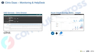 Citrix Daas – Monitoring & HelpDesk
3
VAD Services - Citrix Director Azure Virtual Desktop (AVD) - Insight
 