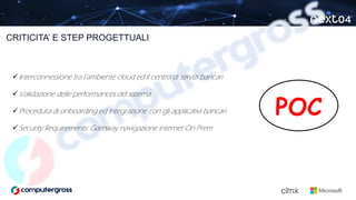 Interconnessione tra l’ambiente cloud ed il centro di servizi bancari
Validazione delle performances del sistema
Procedura di onboarding ed integrazione con gli applicativi bancari
Security Requirements: Gateway navigazione internet On Prem
CRITICITA’ E STEP PROGETTUALI
 