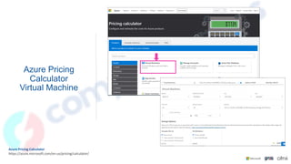 Azure Pricing
Calculator
Virtual Machine
Azure Pricing Calculator
https://azure.microsoft.com/en-us/pricing/calculator/
 