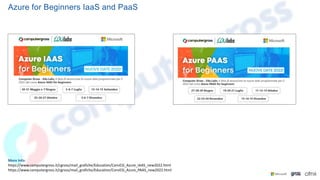 Azure for Beginners IaaS and PaaS
More Info:
https://www.computergross.it/cgross/mail_grafiche/Education/CorsiCG_Azure_IAAS_new2022.html
https://www.computergross.it/cgross/mail_grafiche/Education/CorsiCG_Azure_PAAS_new2022.html
 