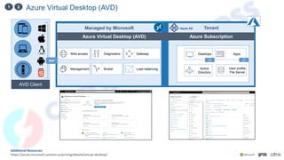 Azure Virtual Desktop (AVD)
1 2
Additional Resources:
https://azure.microsoft.com/en-us/pricing/details/virtual-desktop/
Managed by Microsoft
Web access Diagnostics Gateway
Management Broker Load balancing
Tenant
Azure Virtual Desktop (AVD)
Apps
Desktops
Azure AD
Active
Directory
User profile
File Server
AVD Client
RDP
Azure Subscription
AVD
Agent
AVD
Agent
 