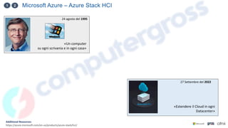 Additional Resources:
https://azure.microsoft.com/en-us/products/azure-stack/hci/
Microsoft Azure – Azure Stack HCI
1 2
«Un computer
su ogni scrivania e in ogni casa»
24 agosto del 1995
«Estendere il Cloud in ogni
Datacenter»
27 Settembre del 2022
 