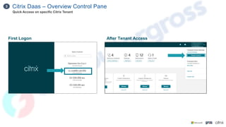 Citrix Daas – Overview Control Pane
3
First Logon After Tenant Access
Quick Access on specific Citrix Tenant
 