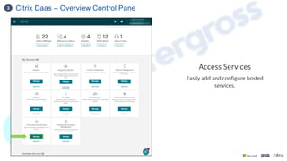 Citrix Daas – Overview Control Pane
3
Access Services
Easily add and configure hosted
services.
 