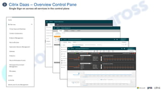 Citrix Daas – Overview Control Pane
3
Single Sign on across all services in the control plane
 