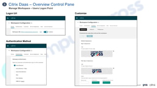 Citrix Daas – Overview Control Pane
3
Manage Workspace – Users Logon Point
Logon Url
Authentication Method
Customize
 
