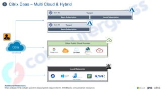 Citrix Daas – Multi Cloud & Hybrid
3
Azure Subscription
Tenant
Azure AD
Azure Subscription
Azure Subscription
Tenant
Azure AD
Other Public Cloud Provider
Local Datacenter
*with SCVMM
Additional Resources:
https://docs.citrix.com/en-us/citrix-daas/system-requirements.html#hosts--virtualization-resources
 