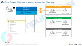 Citrix Daas - Workspace Identity with Active Directory
3
Customer
Citrix Cloud
Workspace
Cloud Connector
LAN – Domain1
Active Directory
1
2
3
Cloud Connector
LAN - Domain2
Active Directory
Cloud Connector
LAN – Domain3
Active Directory
More Info:
https://docs.citrix.com/en-us/citrix-workspace/secure.html#active-directory
 