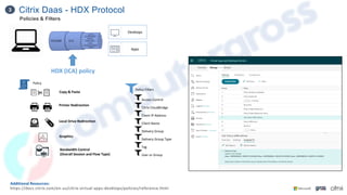Citrix Daas - HDX Protocol
3
Additional Resources:
https://docs.citrix.com/en-us/citrix-virtual-apps-desktops/policies/reference.html
Copy & Paste
Graphics
Local Drive Redirection
Printer Redirection
User or Group
Tag
Delivery Group Type
Delivery Group
Client Name
Client IP Address
Citrix CloudBridge
Access Control
Policy Filters
Bandwidth Control
(Overall Session and Flow Type)
TCP/UDP
Desktops
Apps
HDX (ICA) policy
Policy
Policies & Filters
 