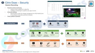 Citrix Daas – Security
3
Additional Resources:
https://docs.citrix.com/en-us/session-recording/current-release.html
Session Recording
• Powerful activity monitoring
o Capture screen updates to a video file
o Configure monitoring of a specific user, app or server
• Enhanced auditing
o Record admin screen for change management of critical Notify users
of recording to help deter potential misdeeds
• Faster problem resolution
Recording Policy
Recording Action
Message about
registration action
Use & Group Range IP Resource
Type
Scope
Event Detection Policy
Use & Group Range IP Resource
Type
Scope
Events to Log
Start/Stop
Application
Network Drive
Access
USB Device
Insert/remove
Copy/Paste
Event Response Policy
Use & Group Range IP Resource
Type
Scope
Event Trigger to response
Start
Recording
LogOff
Session
Disconnect
Session
Lock
Session
 