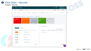 Citrix Daas – Security
3
Analytics - Security
 