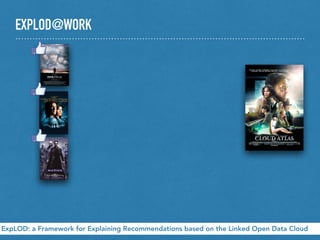 EXPLOD@WORK
ExpLOD: a Framework for Explaining Recommendations based on the Linked Open Data Cloud
 