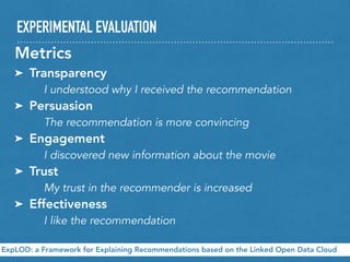 EXPERIMENTAL EVALUATION
ExpLOD: a Framework for Explaining Recommendations based on the Linked Open Data Cloud
Metrics
➤ Transparency
I understood why I received the recommendation
➤ Persuasion
The recommendation is more convincing
➤ Engagement
I discovered new information about the movie
➤ Trust
My trust in the recommender is increased
➤ Effectiveness
I like the recommendation
 