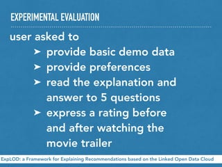 EXPERIMENTAL EVALUATION
ExpLOD: a Framework for Explaining Recommendations based on the Linked Open Data Cloud
user asked to
➤ provide basic demo data
➤ provide preferences
➤ read the explanation and
answer to 5 questions
➤ express a rating before
and after watching the
movie trailer
 