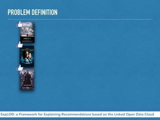 PROBLEM DEFINITION
ExpLOD: a Framework for Explaining Recommendations based on the Linked Open Data Cloud
 