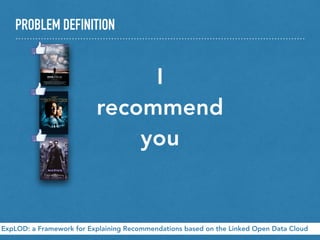 PROBLEM DEFINITION
ExpLOD: a Framework for Explaining Recommendations based on the Linked Open Data Cloud
I
recommend
you
 