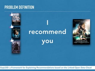 PROBLEM DEFINITION
ExpLOD: a Framework for Explaining Recommendations based on the Linked Open Data Cloud
I
recommend
you
 