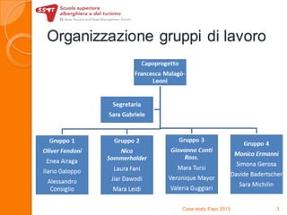 Organizzazione gruppi di lavoro
Case study Expo 2015 3
 