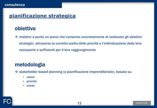 pianificazione strategica
obiettivo
 mettere a punto un piano che consenta concretamente di realizzare gli obiettivi
strategici, attraverso la corretta scelta delle priorità e l’individuazione delle leve
necessarie e sufficienti per il loro raggiungimento
metodologia
 stakeholder based planning (o pianificazione imprenditoriale), basata su:
• vision
• priorità
• cause
consulenza
13
 