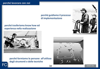perché lavorare con noi
perché trasferiamo know how ed
esperienza nella realizzazione
perché formiamo le persone all’utilizzo
degli strumenti e delle tecniche
perché guidiamo il processo
di implementazione
34
 