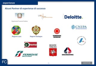 esperienze
Alcuni Partner di esperienze di successo
Regione Lazio Regione Sardegna
36
 