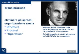 eliminare gli sprechi
organizzazione snella
 Struttura
 Processi
 “Operation”
Perdere tempo differisce dallo
spreco materiale nel fatto che non
c’è possibilità di recuperare.
È il più semplice tra tutti gli sprechi
e il più difficile da correggere
HenryFord
8
Aree di intervento
organizzazione
 