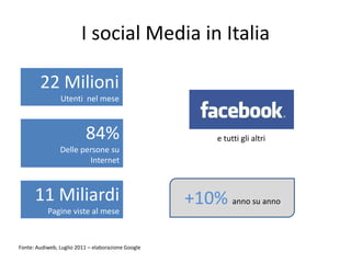 I social Media in Italia

        22 Milioni
                Utenti nel mese



                          84%                            e tutti gli altri
                Delle persone su
                        Internet



      11 Miliardi                                   +10% anno su anno
           Pagine viste al mese



Fonte: Audiweb, Luglio 2011 – elaborazione Google
 