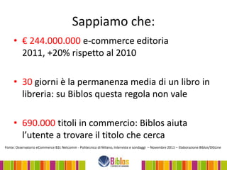 Sappiamo che:
     • € 244.000.000 e-commerce editoria
       2011, +20% rispetto al 2010

     • 30 giorni è la permanenza media di un libro in
       libreria: su Biblos questa regola non vale

     • 690.000 titoli in commercio: Biblos aiuta
       l’utente a trovare il titolo che cerca
Fonte: Osservatorio eCommerce B2c Netcomm - Politecnico di Milano, Interviste e sondaggi – Novembre 2011 – Elaborazione Biblos/DGLine
 
