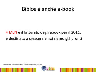 Biblos è anche e-book


    4 MLN è il fatturato degli ebook per il 2011,
    è destinato a crescere e noi siamo già pronti




Fonte: Stime Ufficio Studi AIE – Elaborazione Biblos/DGLine
 