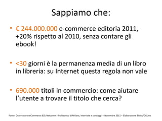 Sappiamo che:
• € 244.000.000 e-commerce editoria 2011,
  +20% rispetto al 2010, senza contare gli
  ebook!

• <30 giorni è la permanenza media di un libro
  in libreria: su Internet questa regola non vale

• 690.000 titoli in commercio: come aiutare
  l’utente a trovare il titolo che cerca?

Fonte: Osservatorio eCommerce B2c Netcomm - Politecnico di Milano, Interviste e sondaggi – Novembre 2011 – Elaborazione Biblos/DGLine
 